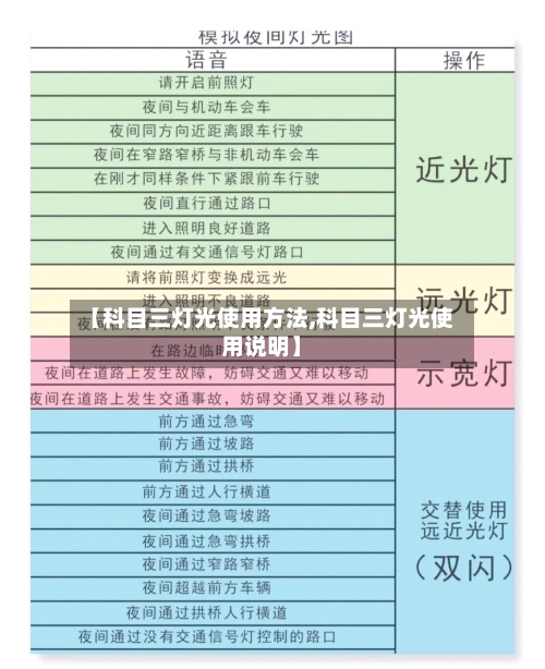 【科目三灯光使用方法,科目三灯光使用说明】-第3张图片