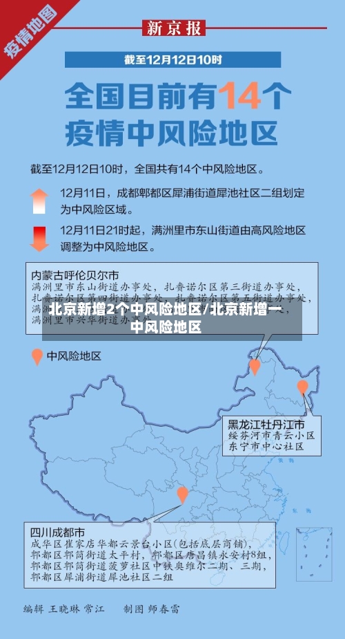 北京新增2个中风险地区/北京新增一中风险地区