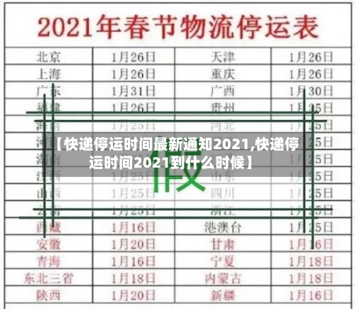 【快递停运时间最新通知2021,快递停运时间2021到什么时候】