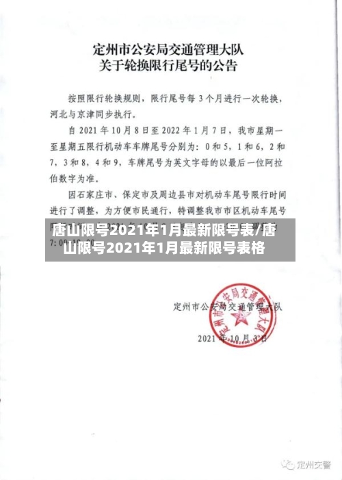 唐山限号2021年1月最新限号表/唐山限号2021年1月最新限号表格