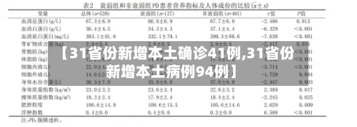 【31省份新增本土确诊41例,31省份新增本土病例94例】-第3张图片