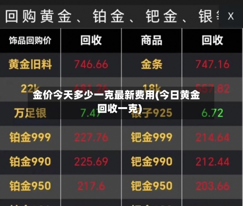 金价今天多少一克最新费用(今日黄金回收一克)
