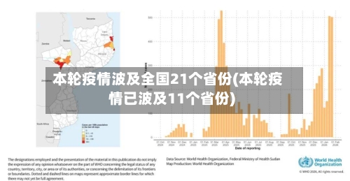 本轮疫情波及全国21个省份(本轮疫情已波及11个省份)-第2张图片