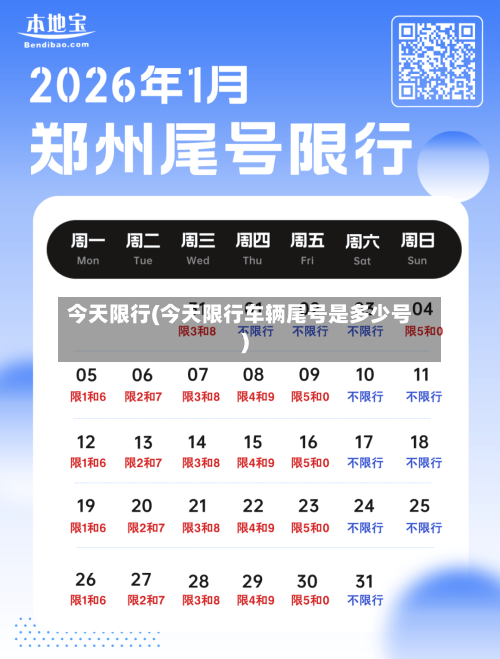 今天限行(今天限行车辆尾号是多少号)