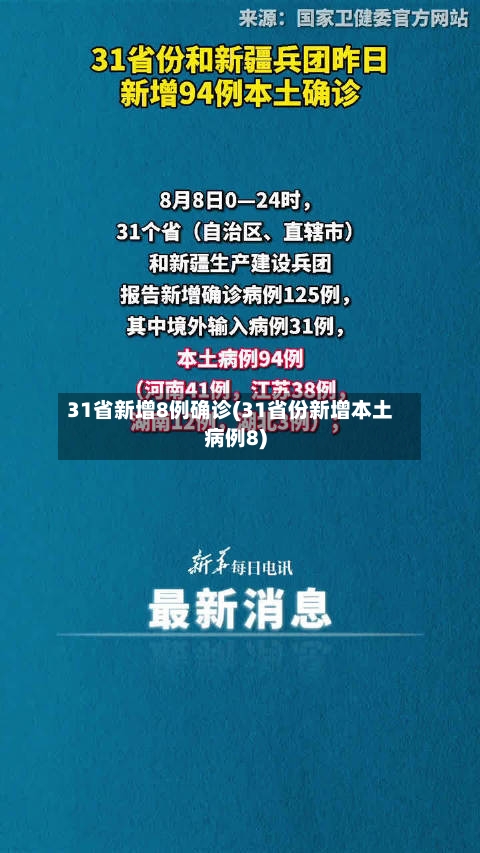 31省新增8例确诊(31省份新增本土病例8)