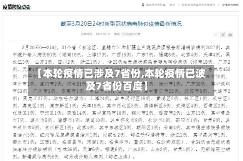 【本轮疫情已涉及7省份,本轮疫情已波及7省份百度】