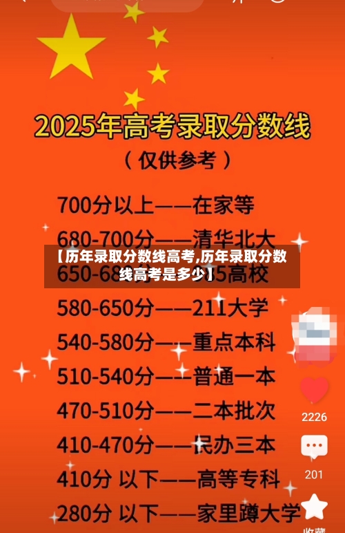 【历年录取分数线高考,历年录取分数线高考是多少】-第2张图片