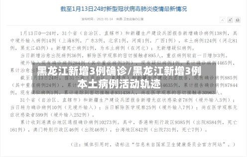 黑龙江新增3例确诊/黑龙江新增3例本土病例活动轨迹-第3张图片