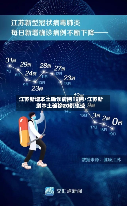 江苏新增本土确诊病例19例/江苏新增本土确诊20例轨迹-第2张图片