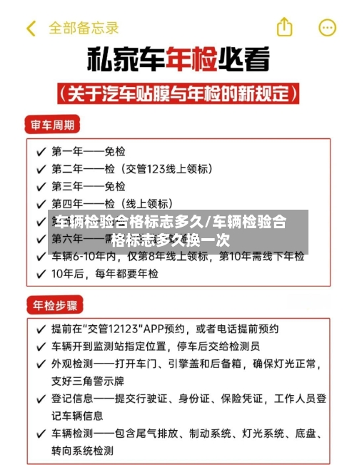 车辆检验合格标志多久/车辆检验合格标志多久换一次-第2张图片