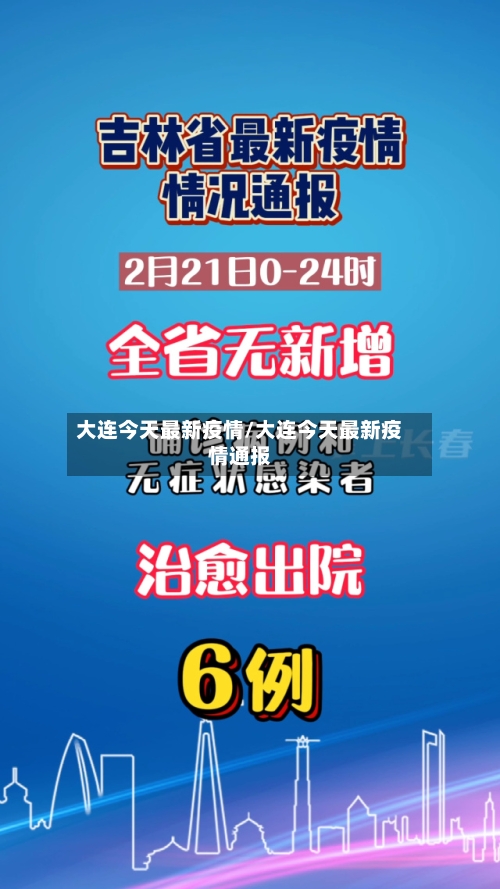 大连今天最新疫情/大连今天最新疫情通报
