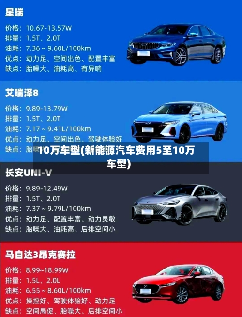 10万车型(新能源汽车费用5至10万车型)