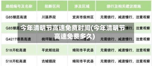 今年清明节高速免费时间(今年清明节高速免费多久)-第2张图片