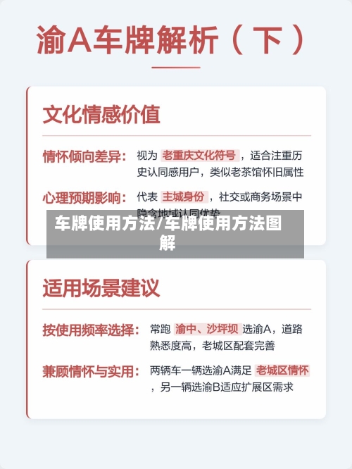 车牌使用方法/车牌使用方法图解-第2张图片