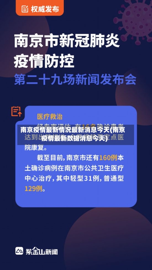 南京疫情最新情况最新消息今天(南京疫情最新数据消息今天)