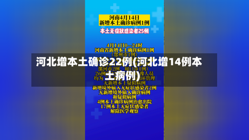 河北增本土确诊22例(河北增14例本土病例)-第2张图片