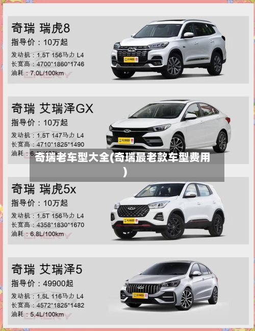 奇瑞老车型大全(奇瑞最老款车型费用)-第2张图片