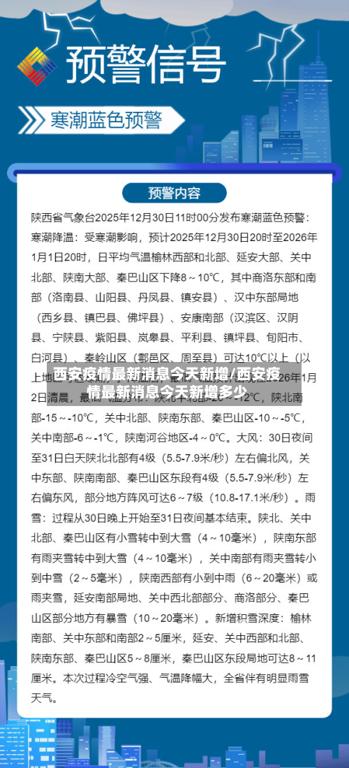 西安疫情最新消息今天新增/西安疫情最新消息今天新增多少