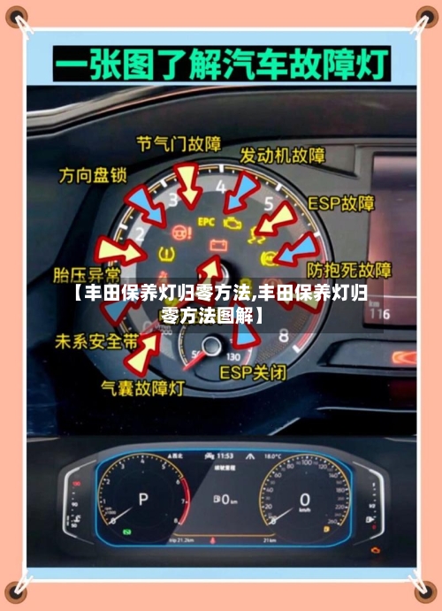 【丰田保养灯归零方法,丰田保养灯归零方法图解】