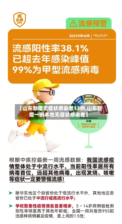 【山东新增无症状感染者13例,山东新增一例本地无症状感染者】-第2张图片
