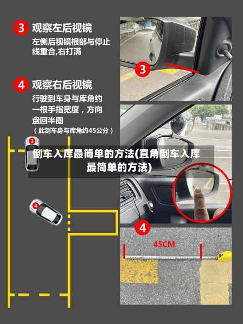倒车入库最简单的方法(直角倒车入库最简单的方法)-第2张图片