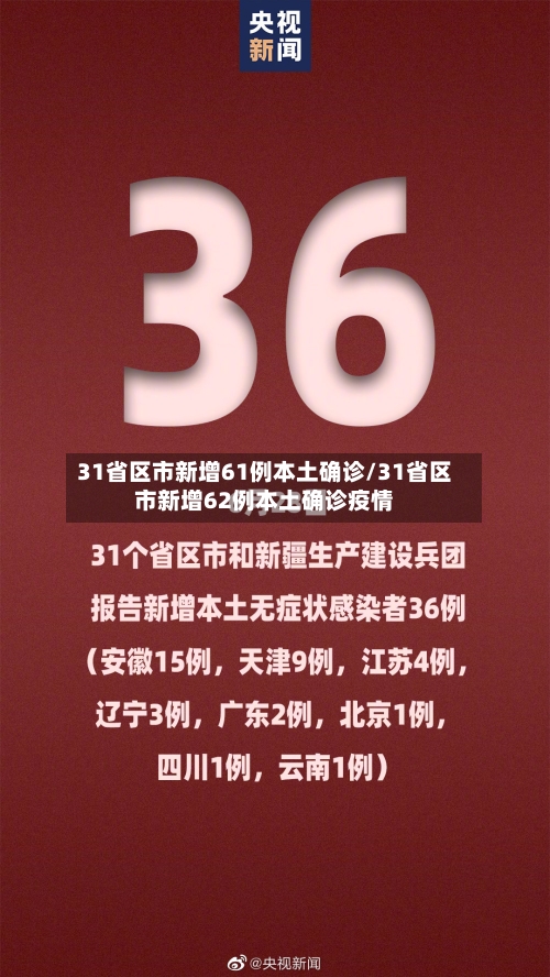 31省区市新增61例本土确诊/31省区市新增62例本土确诊疫情-第2张图片