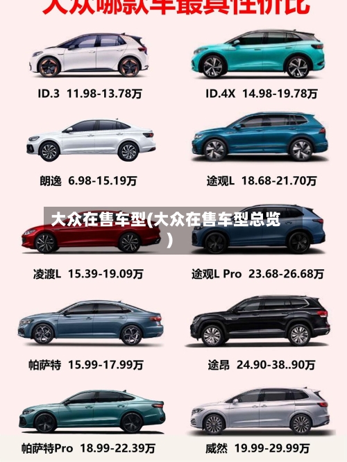 大众在售车型(大众在售车型总览)
