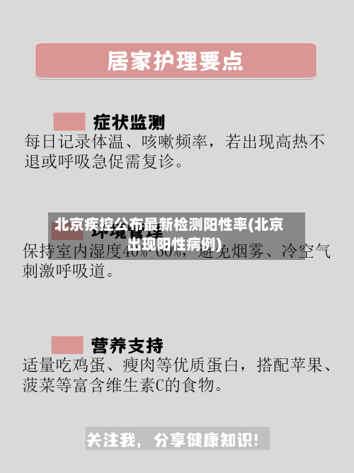 北京疾控公布最新检测阳性率(北京出现阳性病例)-第2张图片