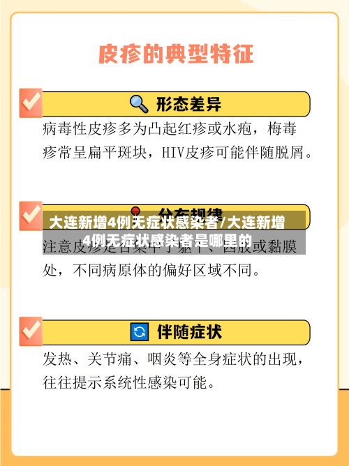 大连新增4例无症状感染者/大连新增4例无症状感染者是哪里的-第2张图片