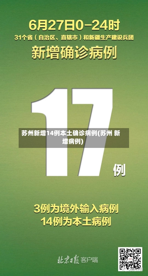 苏州新增14例本土确诊病例(苏州 新增病例)