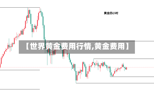 【世界黄金费用行情,黄金费用】
