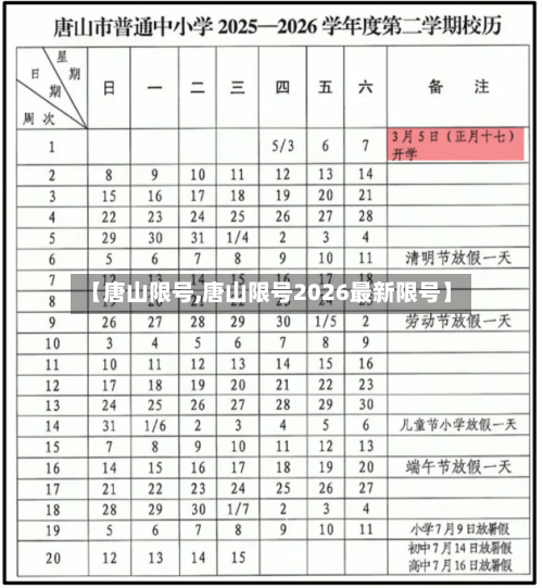 【唐山限号,唐山限号2026最新限号】-第2张图片