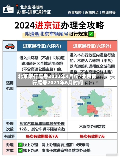 北京限行尾号2022年4月份/北京限行尾号2021年6月时间-第3张图片
