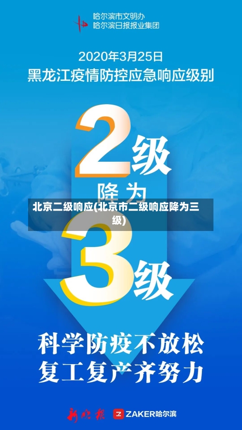 北京二级响应(北京市二级响应降为三级)