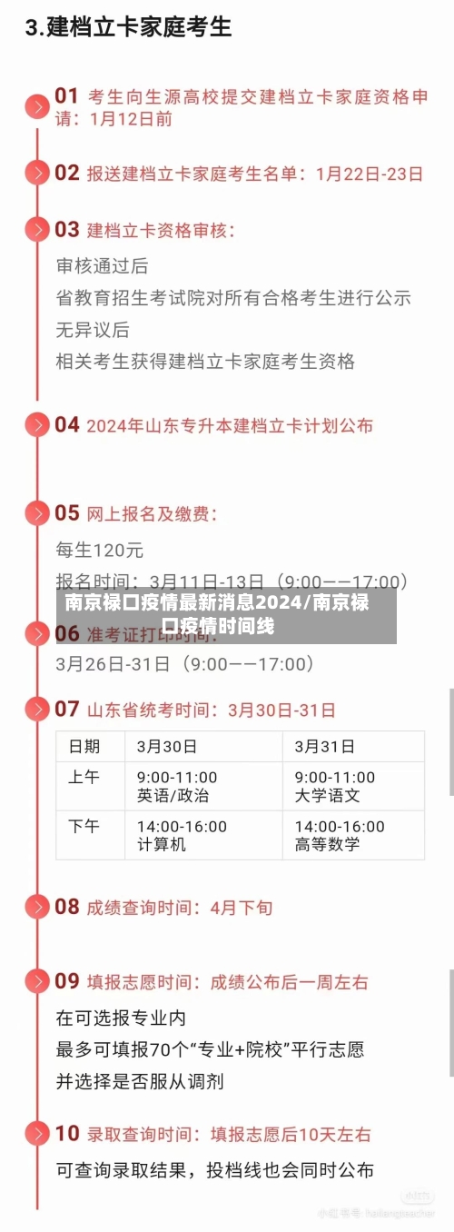 南京禄口疫情最新消息2024/南京禄口疫情时间线