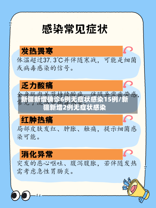 新疆新增确诊6例无症状感染15例/新疆新增2例无症状感染