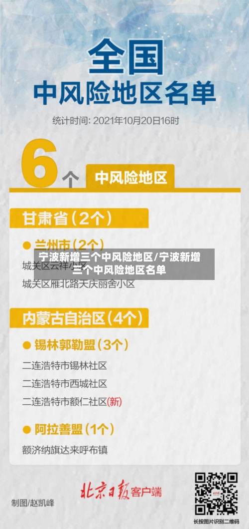宁波新增三个中风险地区/宁波新增三个中风险地区名单-第2张图片