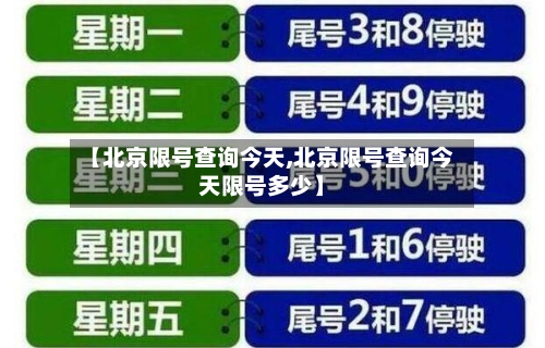 【北京限号查询今天,北京限号查询今天限号多少】-第2张图片