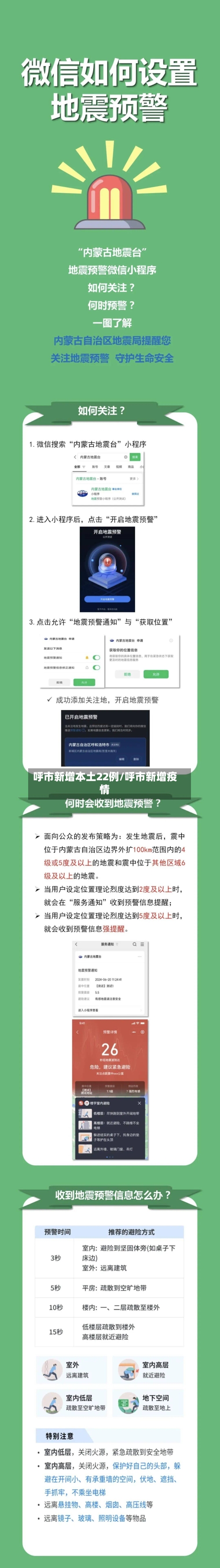 呼市新增本土22例/呼市新增疫情-第3张图片