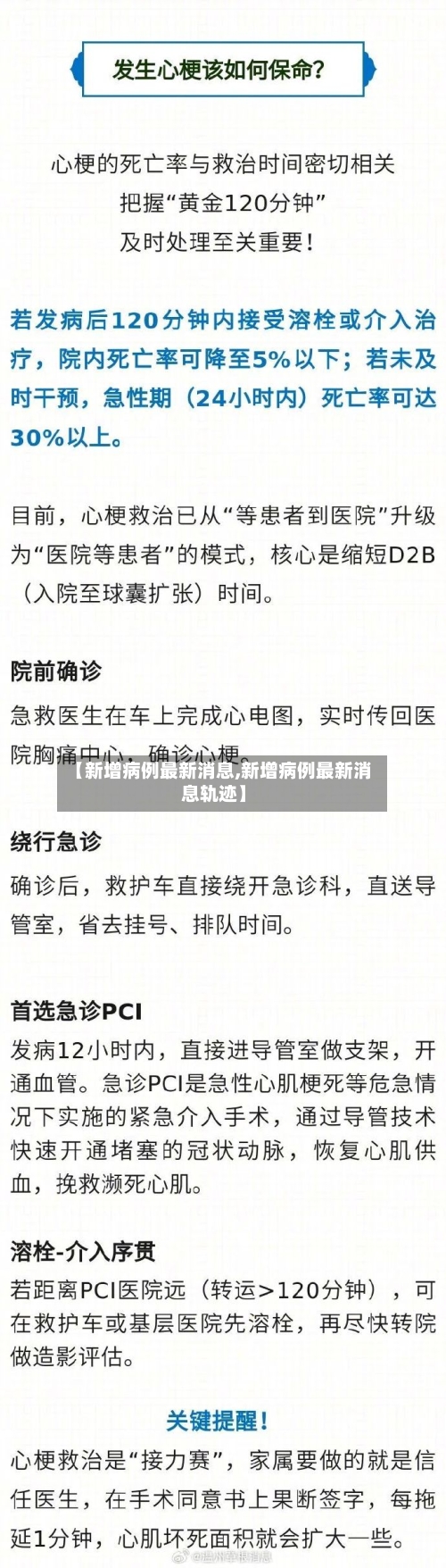 【新增病例最新消息,新增病例最新消息轨迹】-第2张图片