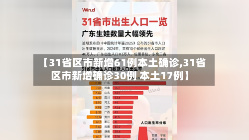 【31省区市新增61例本土确诊,31省区市新增确诊30例 本土17例】-第2张图片