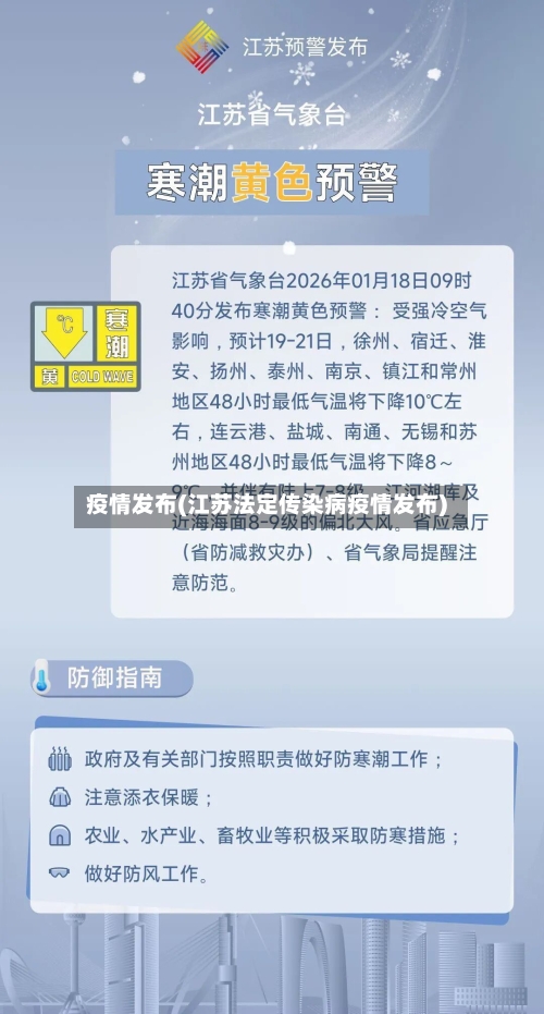疫情发布(江苏法定传染病疫情发布)-第3张图片