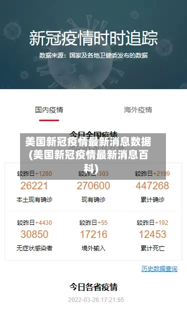 美国新冠疫情最新消息数据(美国新冠疫情最新消息百科)