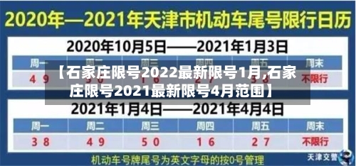 【石家庄限号2022最新限号1月,石家庄限号2021最新限号4月范围】