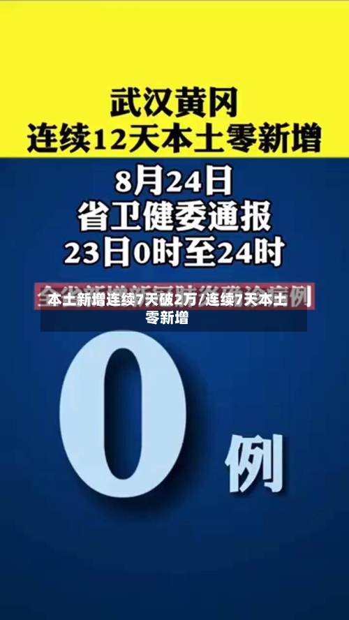 本土新增连续7天破2万/连续7天本土零新增-第3张图片