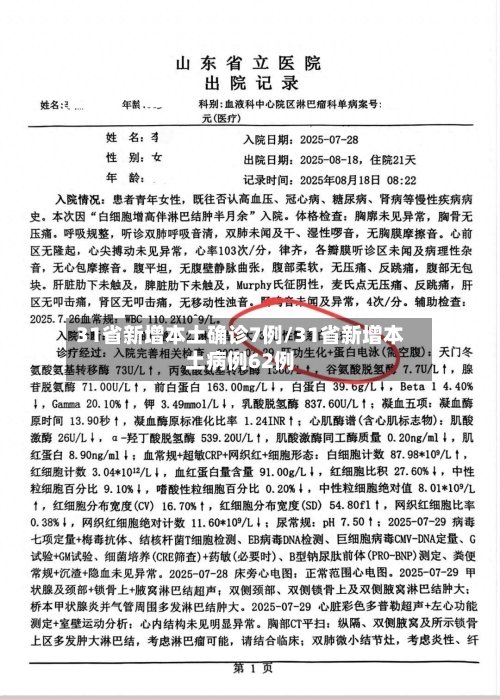 31省新增本土确诊7例/31省新增本土病例62例-第2张图片