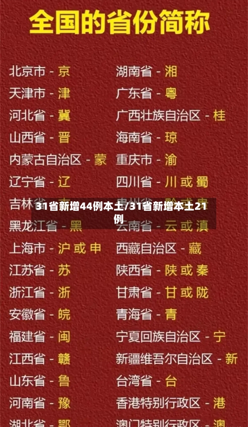 31省新增44例本土/31省新增本土21例-第2张图片