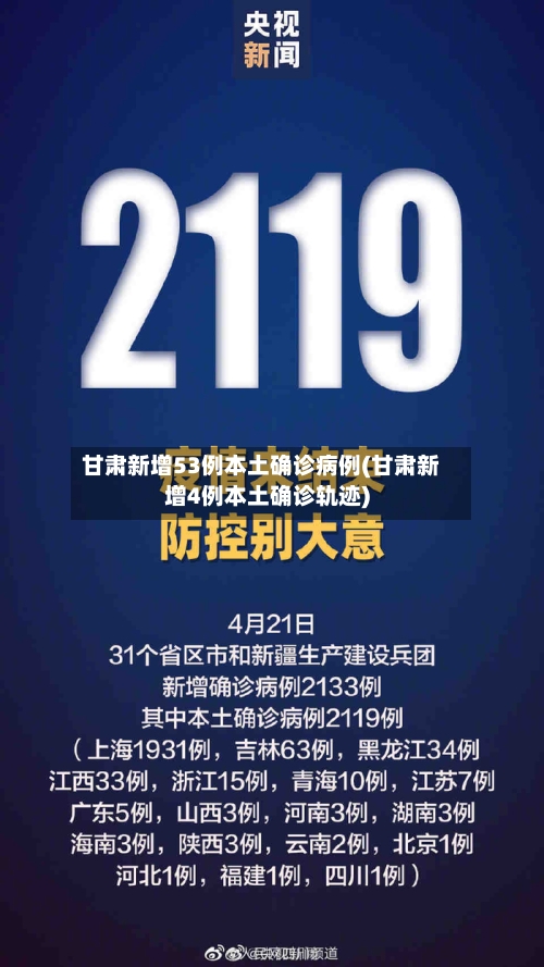 甘肃新增53例本土确诊病例(甘肃新增4例本土确诊轨迹)