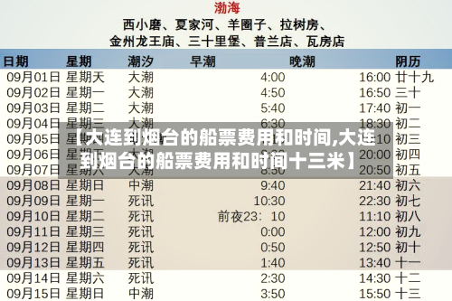 【大连到烟台的船票费用和时间,大连到烟台的船票费用和时间十三米】-第2张图片