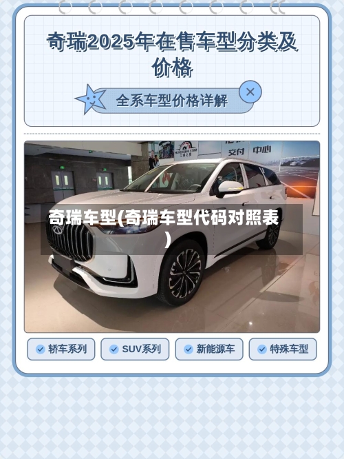 奇瑞车型(奇瑞车型代码对照表)-第2张图片